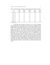 Influence of the Silica to Surfactant Ratio and the pH of Synthesis on the Characteristics of Mesoporous SBA 15