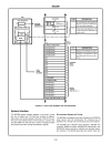 80C86 CMOS 16 Bit Microprocessor 1