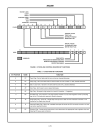 80C86 CMOS 16 Bit Microprocessor 1