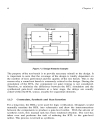 Thiết kế Chip SOC