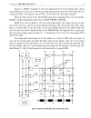 Kỹ thuật vi xử lý và lập trình ASSEMBLY 1