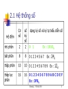 Cấu trúc máy tính ASM