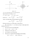 Giáo Trình Cơ Sở hàm số biến số phức và ứng dụng