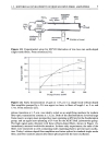 Erbium Doped Fiber Amplifiers Fundamentals and Technology