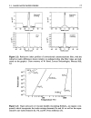 Erbium Doped Fiber Amplifiers Fundamentals and Technology