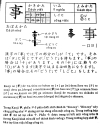 24 quy tac hoc kanji