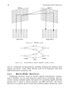 Optical Burst Switched Networks