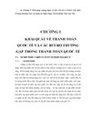 Rủi ro trong phương thức thanh toán tín dụng chứng từ và các biện pháp phòng ngừa và hạn chế rủi ro