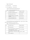 Một số giải pháp nâng cao chất lượng phân tích tài chính dự án đầu tư tại Công ty Cổ phần Đầu tư Tây Bắc chi nhánh Hải Dương