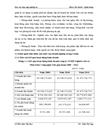 Giải pháp nâng cao hiệu quả sử dụng vốn lưu động tại công ty TNHH Nghiên cứu và Phát triển Công nghệ Việt