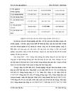 Giải pháp nâng cao hiệu quả sử dụng vốn lưu động tại công ty TNHH Nghiên cứu và Phát triển Công nghệ Việt