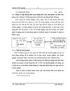 Biện pháp thúc đẩy tiêu thụ sản phẩm của Công ty CP thương mại và đầu tư xây dựng Đỉnh Phong