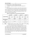 Biện pháp thúc đẩy tiêu thụ sản phẩm của Công ty CP thương mại và đầu tư xây dựng Đỉnh Phong