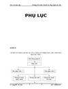 Tình hình thực tế tổ chức công tác kế toán tại Công ty CP Đầu Tư Xây Lắp Thương Mại Hà Việt