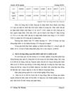 Hạn chế rủi ro trong thanh toán quốc tế theo phương thức tín dụng chứng từ khi nhập khẩu hàng gia dụng từ thị trường Hàn Quốc tại công ty TNHH Vĩnh Ngọc