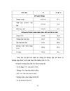 Đánh giá kết quả điều trị bảo tồn vòi tử cung bằng phẫu thuật nội soi tại Bệnh viện Phụ sản Trung ương 3