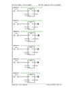 Nghiên cứu ứng dụng PLC S7 200 và Biến Tần Micromaster vector vào quá trình nâng hạ điện cực lò hồ quang