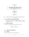 Trợ giúp ra đề phương pháp tính ExamMaker Examination Maker