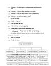 Trợ giúp ra đề phương pháp tính ExamMaker Examination Maker