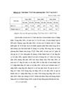 Giải pháp mở rộng hoạt động thanh toán quốc tế tại Sở giao dịch I Ngân hàng Công thương Việt Nam