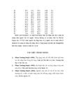 Ứng dụng của siêu âm trong sản khoa