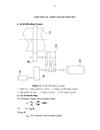 Lò nung clinker sản xuất xi măng theo phương pháp khô năng suất 3000 tấn ngày