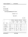 Hoàn thiện kế toán nguyên vật liệu công cụ dụng cụ tại Công ty cổ phần xây dựng và dịch vụ thương mại Việt Hưng