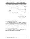 Hoàn thiện kế toán chi phí sản xuất và tính giá thành sản phẩm tại Công ty cổ phần chế biến thực phẩm Hữu Nghị