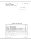 Giải pháp hoàn thiện kế toán tập hợp chi phí sản xuất và tính giá thành sản phẩm xây lắp tại Công ty Cổ phần xây dựng Thọ Quế