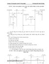 Tổ chức kế toán bán hàng và xác định kết quả kinh doanh tại Công ty cổ phần xây dựng thương mại và dịch vụ Cường Thịnh