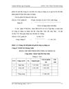 Hoàn thiện kế toán chi phí sản xuất và tính giá thành sản phẩm tại Công ty TNHH Xây Dựng Hoàng Tuấn