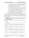 Kế toán chi phí và tính giá thành sản phẩm 1