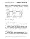 Hoàn thiện kế toán tiêu thụ thành phẩm và xác định kết quả kinh doanh