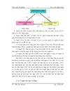 Giải pháp hoàn thiện hoạt động cho vay bảo đảm bằng tài sản tại Ngân hàng Thương mại Cổ phần An Bình Chi nhánh Quảng Ninh