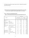 Giải pháp nâng cao kỹ năng làm việc theo nhóm trong học tập của sinh viên trường Đại học Nông nghiệp Hà Nội