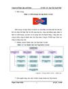 Một số kiến nghị và các giải pháp để công ty TNHH May Tinh Lợi đẩy mạnh xuất khẩu vào EU 1