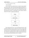 Một số giải pháp thúc đẩy hoat động tiêu thụ cửa thép của Công ty Cổ phần Cơ khí Trường Giang