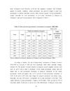 Public investments in transport and economic growth the case of viet nam in the period 1996 2006