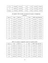 Public investments in transport and economic growth the case of viet nam in the period 1996 2006