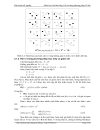 Phân loại văn bản tiếng Việt sử dụng phương pháp Máy Hỗ Trợ Vector Support Vector Machine SVMs