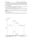 Thiết kế phần điện nhà máy nhiệt điện 1200 MW và khảo sát chế độ không đối xứng của đường dây siêu cao áp 500 kV