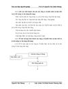 Nâng cao hiệu quả sử dụng vốn lưu động ở công ty cổ phần khảo sát địa chất xử lý nền móng và xây dựng dân dụng