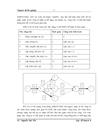 Nâng cao năng lực cạnh tranh trong đấu thầu xây dựng của Tổng công ty xây dựng công trình giao thông 4 CIENCO4 1