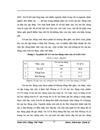 Thực trạng và một số biện pháp phòng ngừa giải quyết vấn đề trẻ em lao động sớm tại xã Liên Sơn huyện Kim Bảng tỉnh Hà Nam