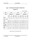 Một số giải pháp nhằm tăng cường quản lý chi thường xuyên ngân sách nhà nước cho sự nghiệp giáo dục trung học cơ sở trên địa bàn thành phố Yên Bái trong điều kiện hiện nay