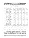 Phân tích chi phí sản xuất và giá thành sản phẩm tại Công ty xăng dầu Bắc Sơn