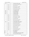 Đánh giá về Công ty và tổ chức kế toán tại Công ty Cổ Phần Á Long