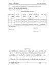 Kế toán chi phí sản xuất và tính giá thành sản phẩm tại công ty cổ phần đầu tư xây dựng và thương mại ht việt nam