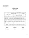 Thực tế công tác kế toán tiền lương và các khoản trích theo tiền lương tại Công ty TNHH Hợp Giang