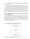 Tổ chức kế toán tiêu thụ hàng hoá và xác định kết quả kinh doanh tại công ty cổ phần vân phong